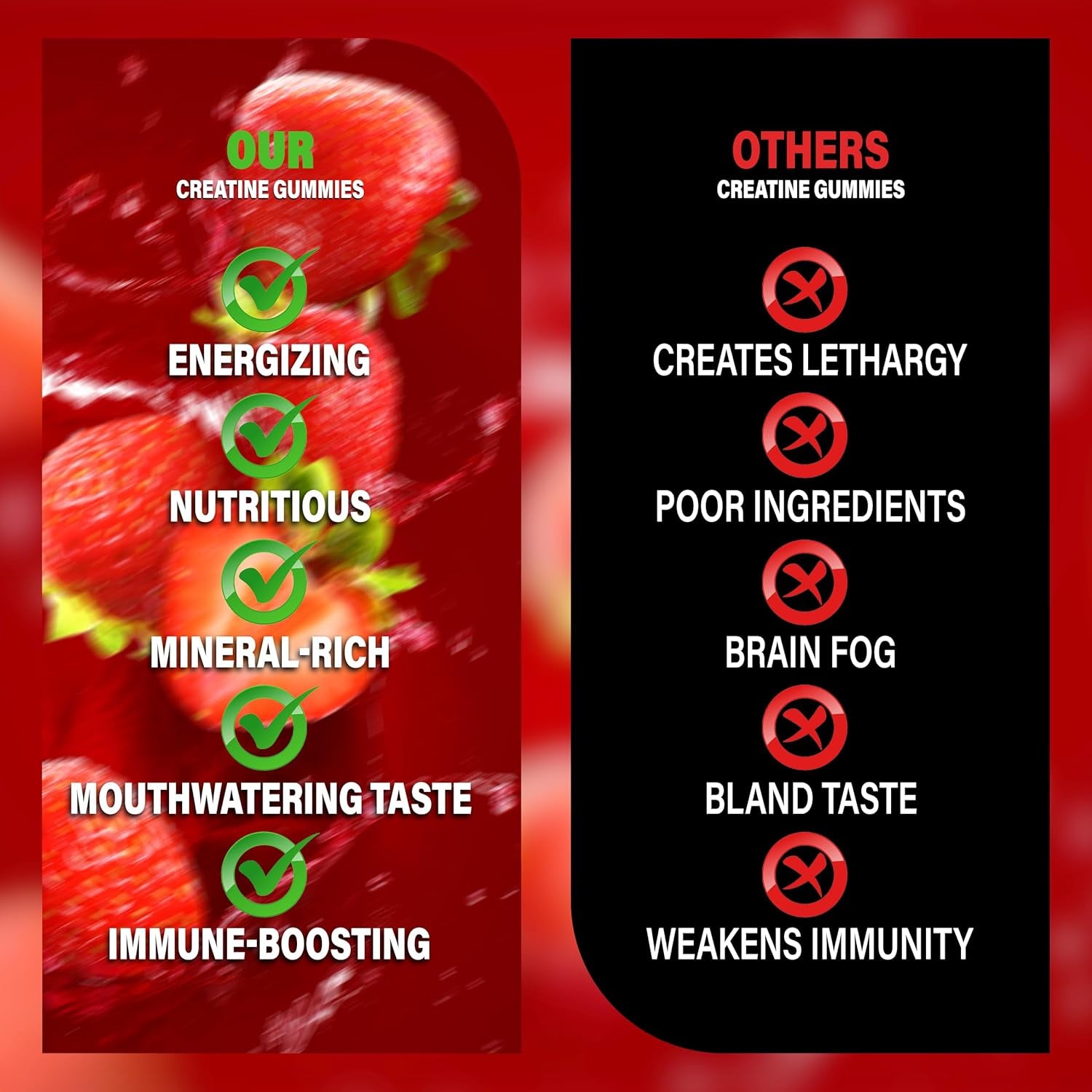 Creatine Gummies for Men And Women - Sugar-Free Strawberry Flavored - 3000Mg Creatine Dietary Supplement