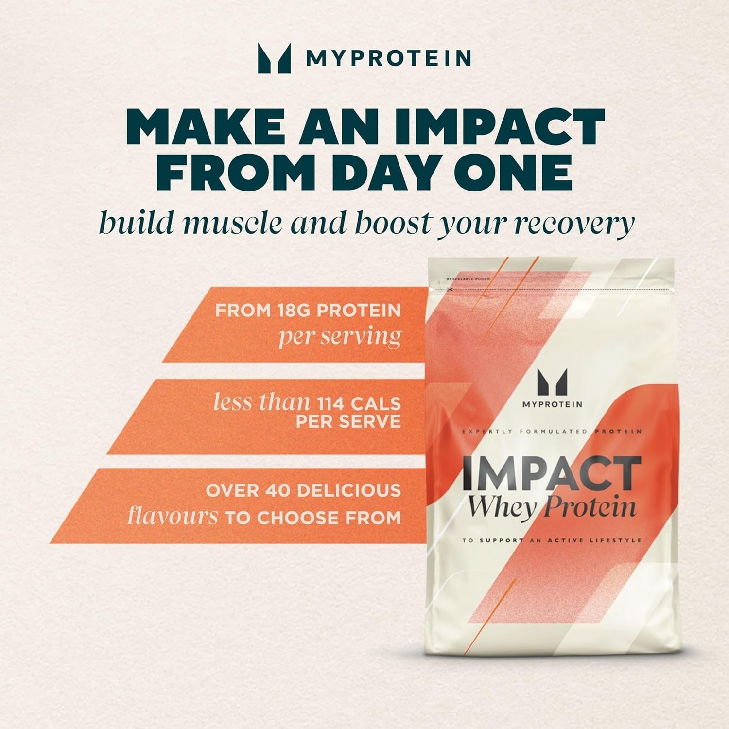 Impact Whey Protein Powder - 1Kg - 23G of Protein per Serving