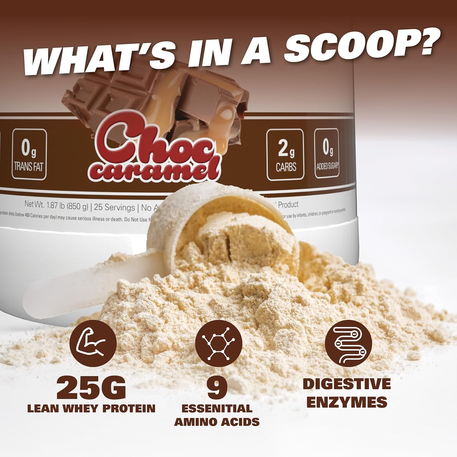 Oxywhey Lean Whey Protein Powder - 25G of 100% Pure, Lean, Non-Gmo Whey Protein - 27 Serves